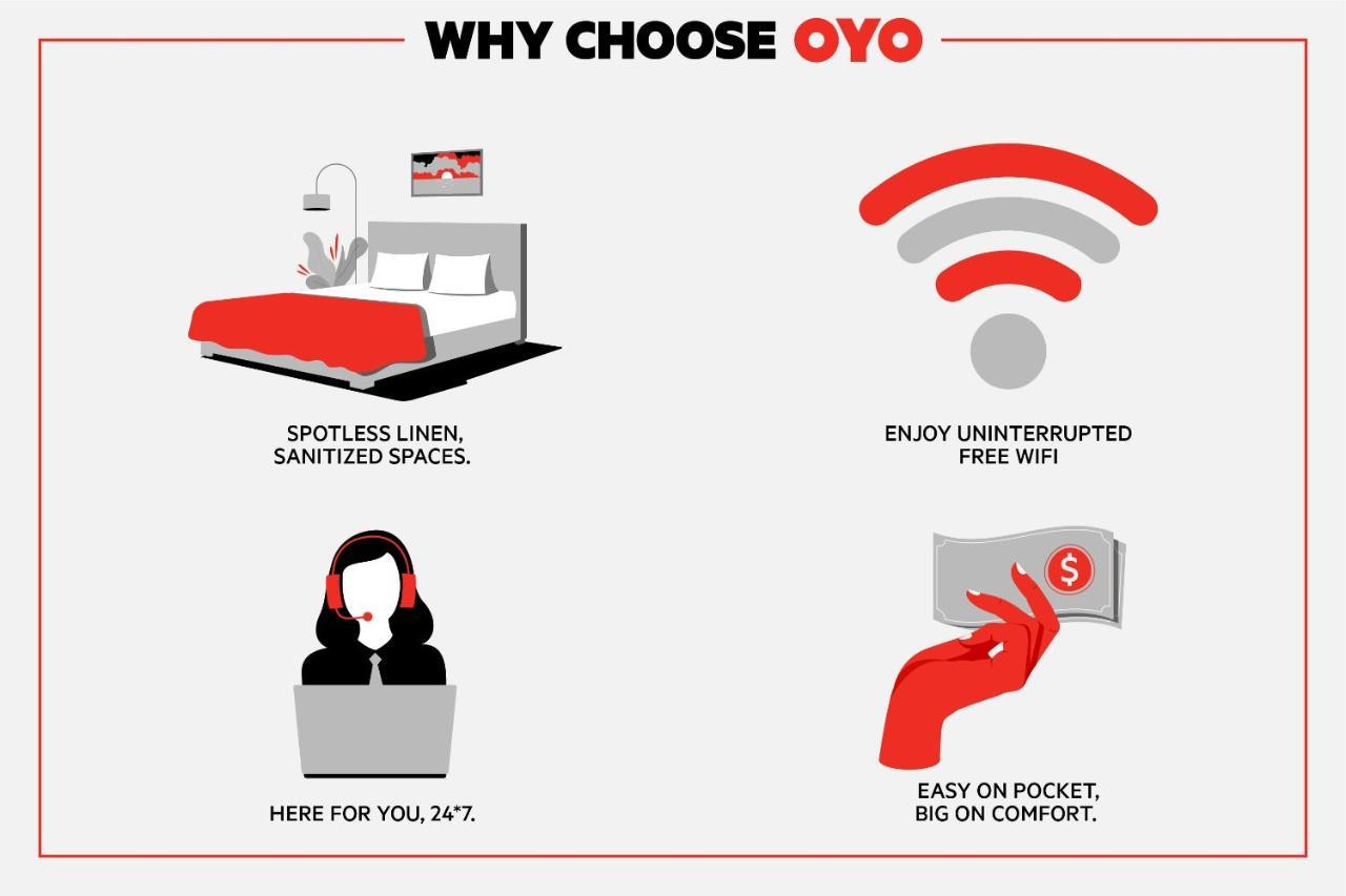 Oyo Hotel Spokane North Kültér fotó